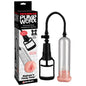 Pump Worx Beginners Pussy Pump - Penis Pump with Vagina Sleeve